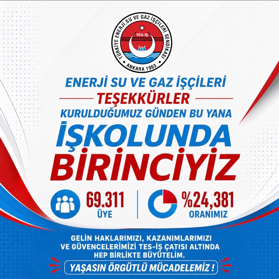 KURULDUĞUMUZ G&Uuml;NDEN BU YANA BİRİNCİYİZ